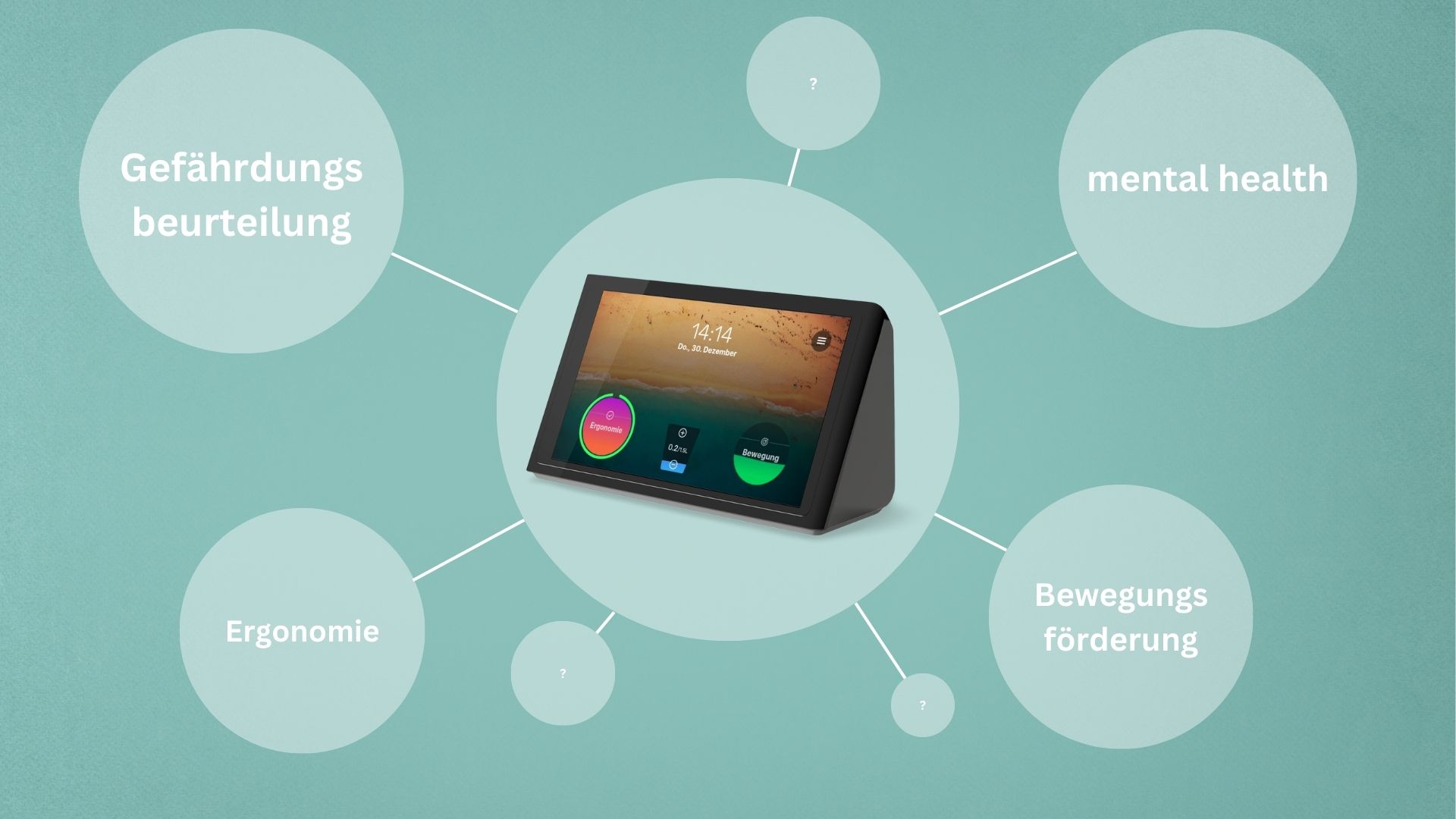 ISA als Plattform für BGF und Arbeitsschutz